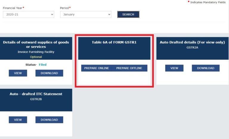 Table-6A-GSTR-1